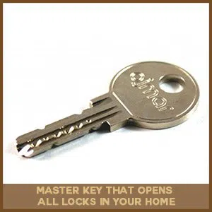 Logan Locksmith Shop Los Angeles, CA 310-844-9298 - master-key