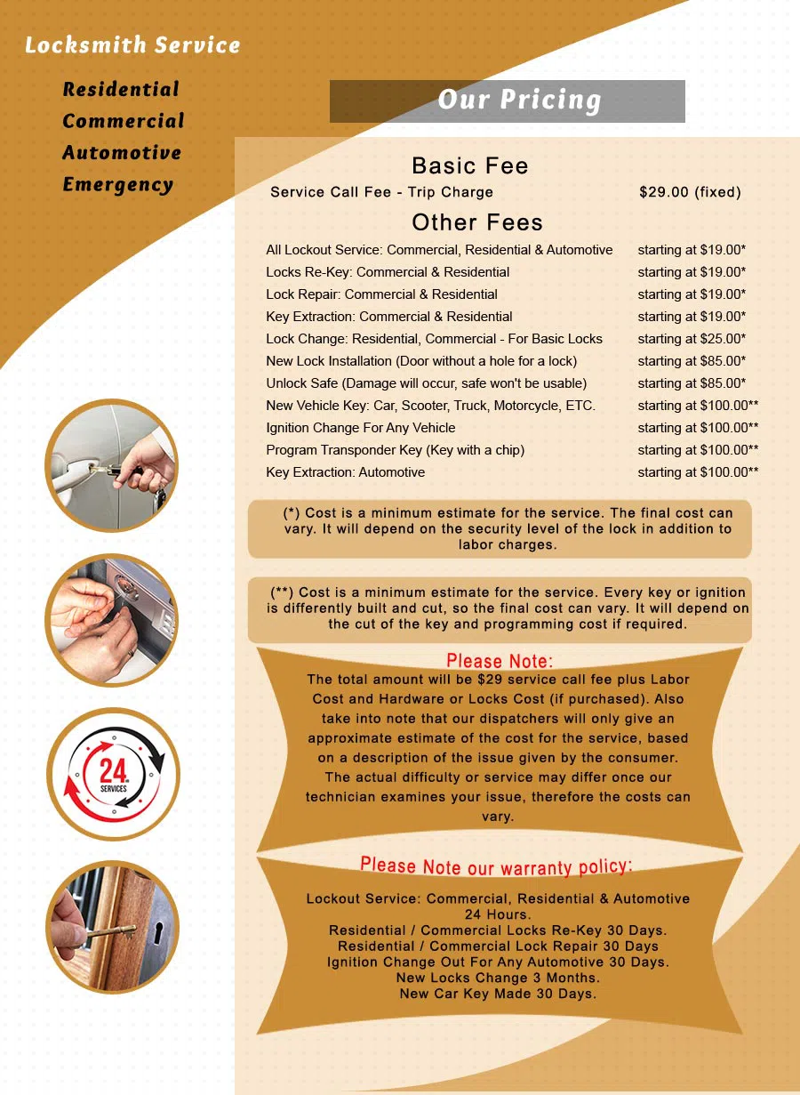 Logan Locksmith Shop Los Angeles, CA 310-844-9298